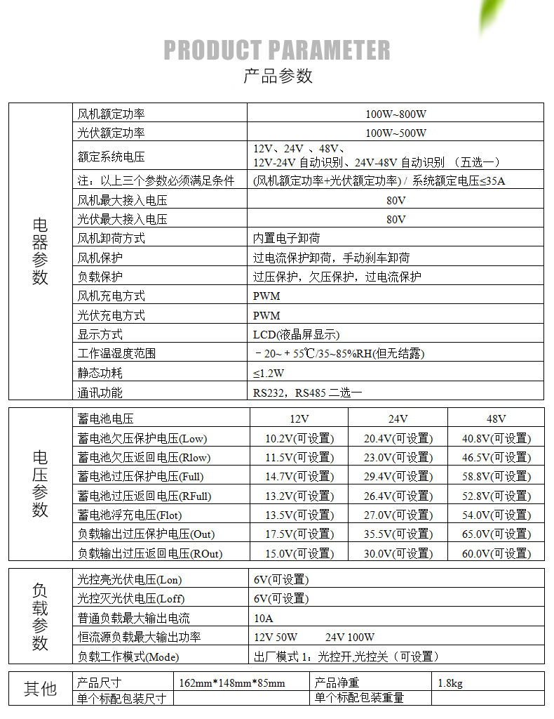 控制器產(chǎn)品描述圖片