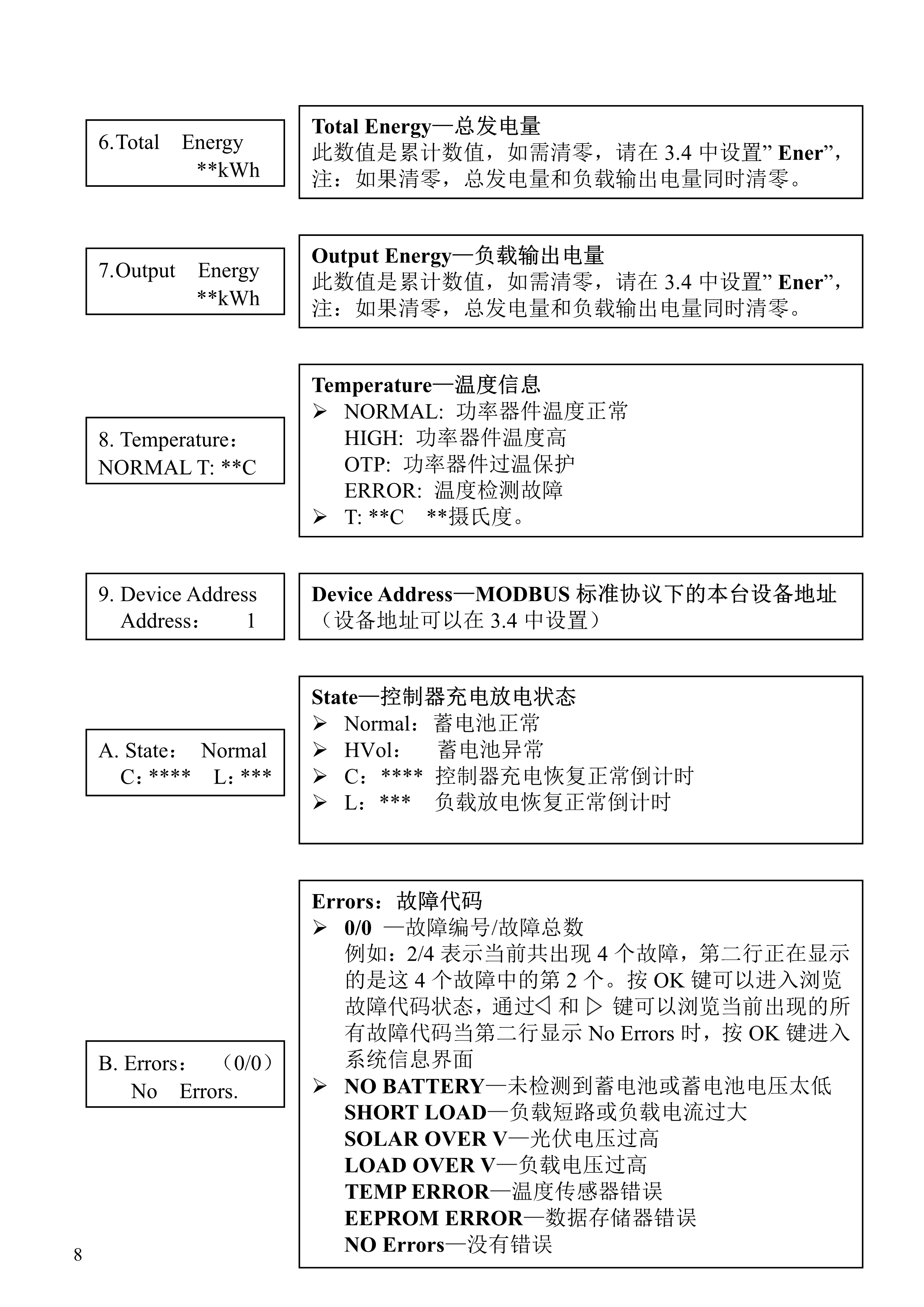 121510170235_0新款普通風(fēng)光互補(bǔ)路燈控制器說明書_10.jpg