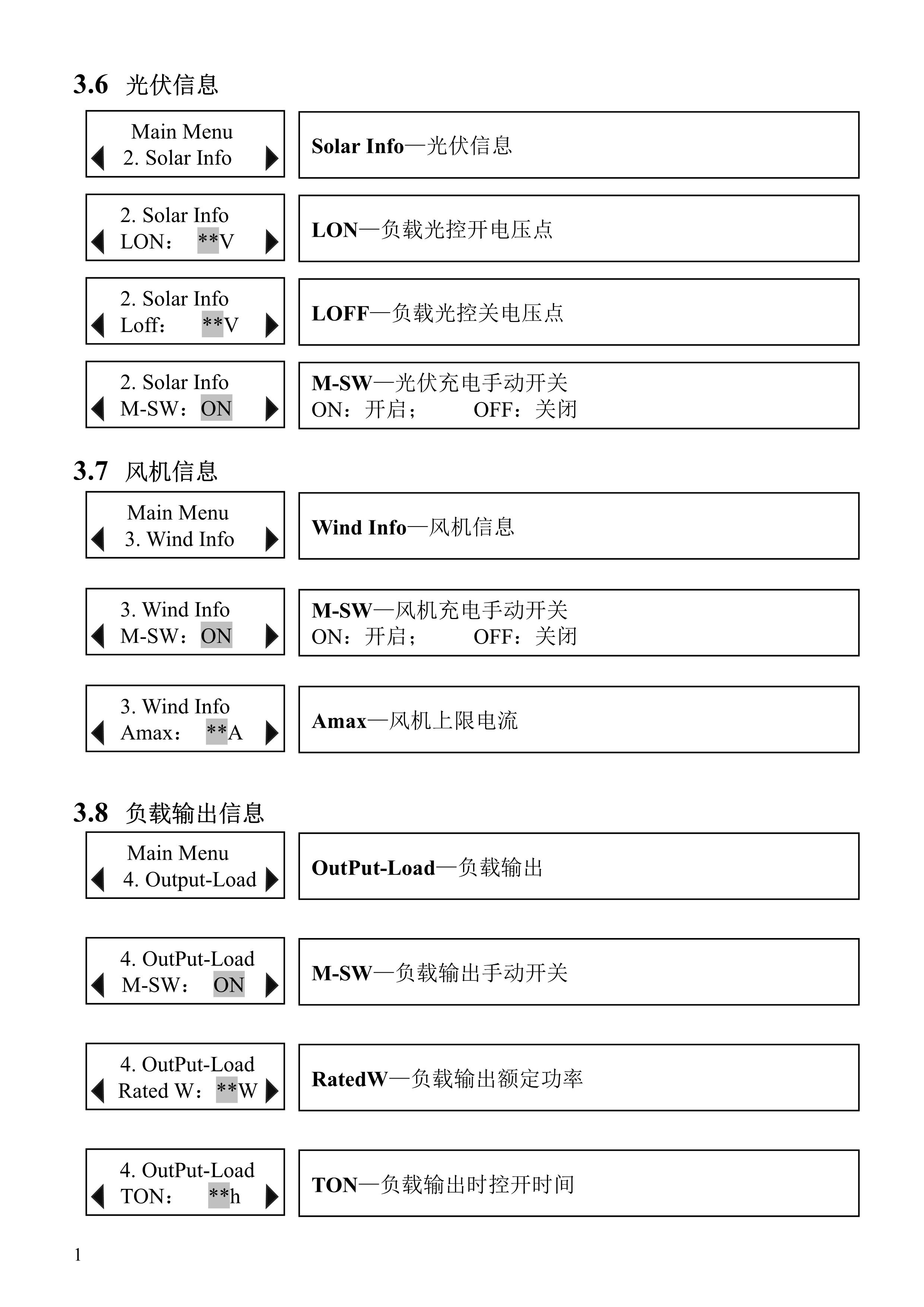 121510170235_0新款普通風(fēng)光互補(bǔ)路燈控制器說明書_12.jpg