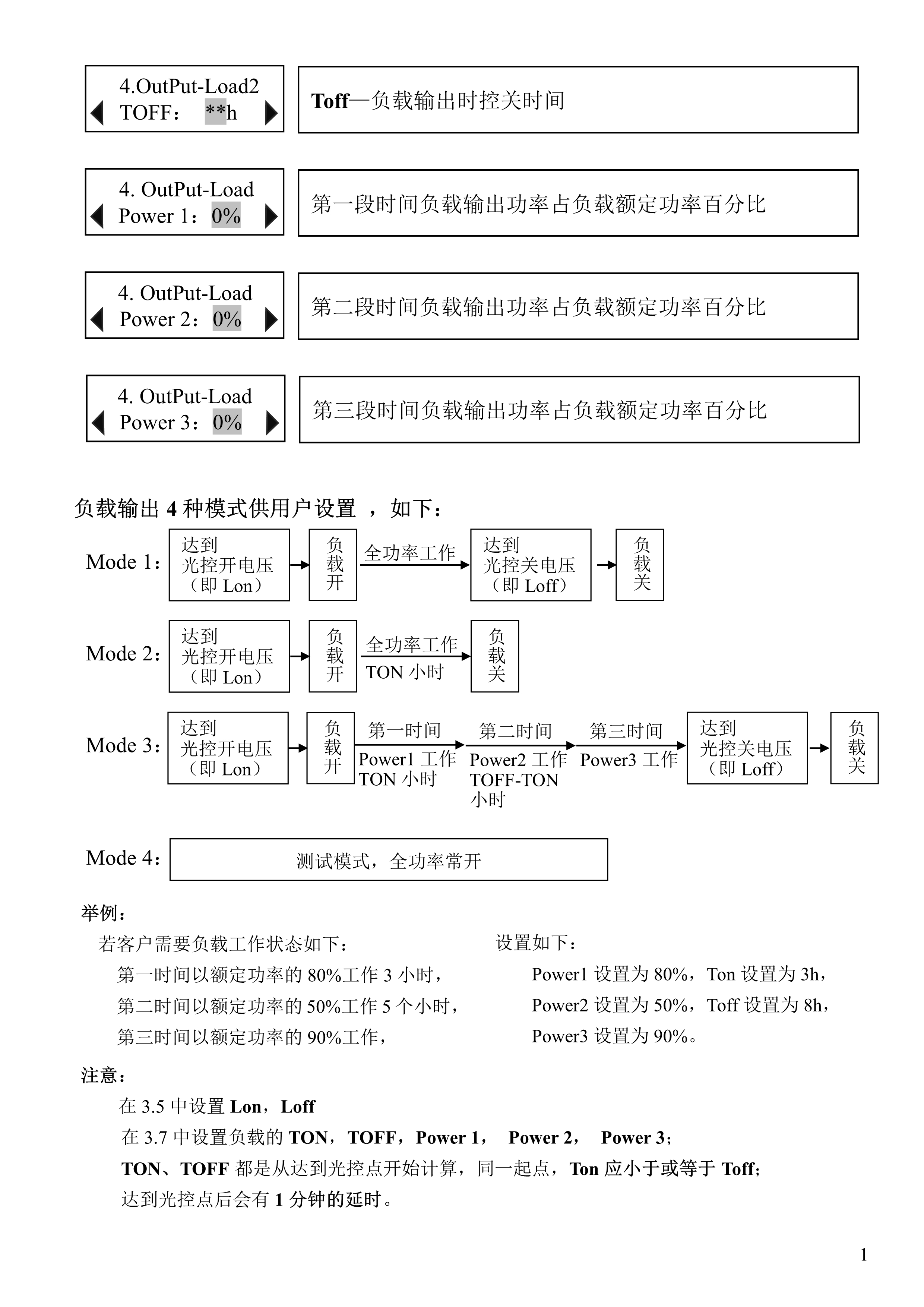 121510170235_0新款普通風(fēng)光互補(bǔ)路燈控制器說明書_13.jpg