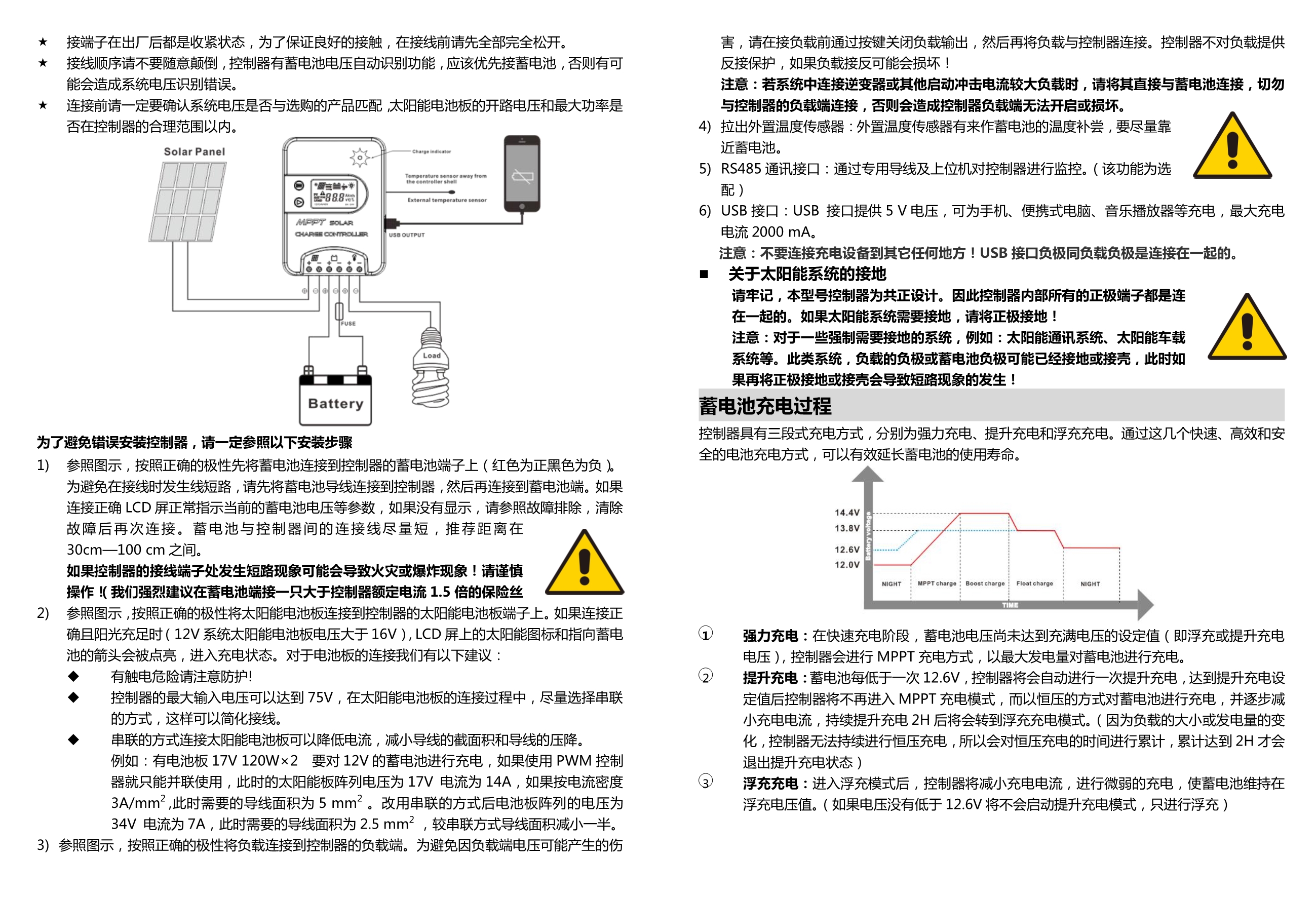121510173325_0綠色MPPT控制器中文說明書_3.jpg