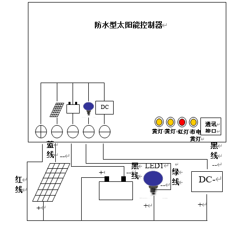 微信截圖_20221215101231.png